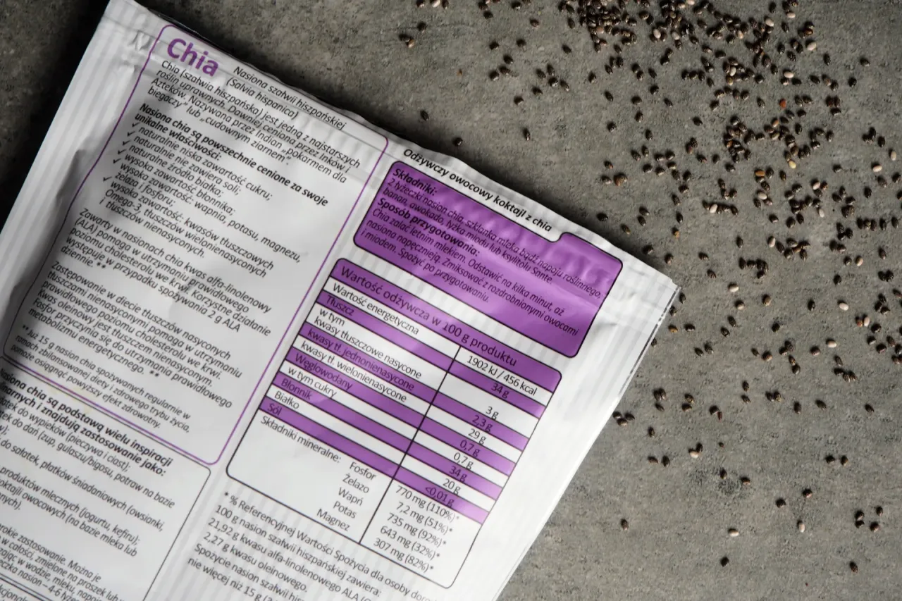 czytanie etykiet suplement&oacute;w