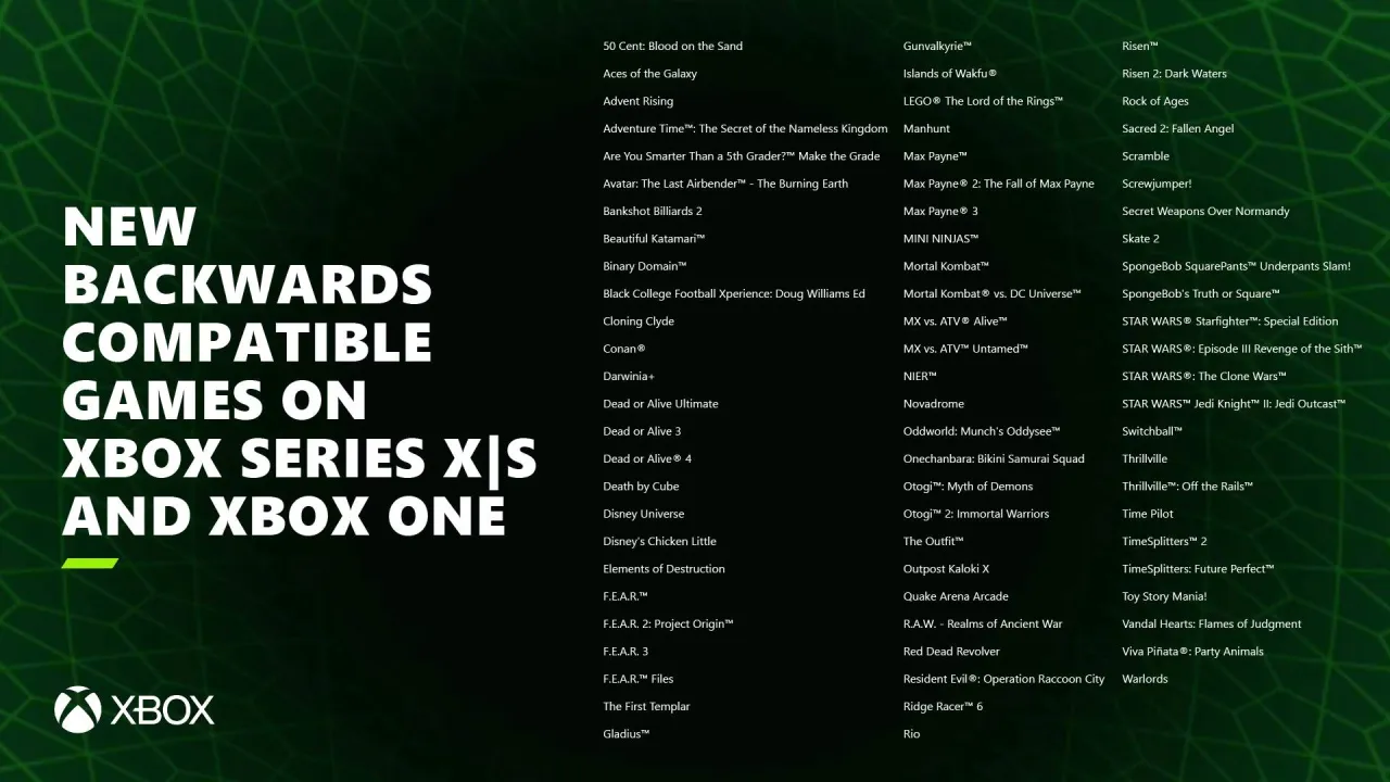 Xbox One backward compatibility list