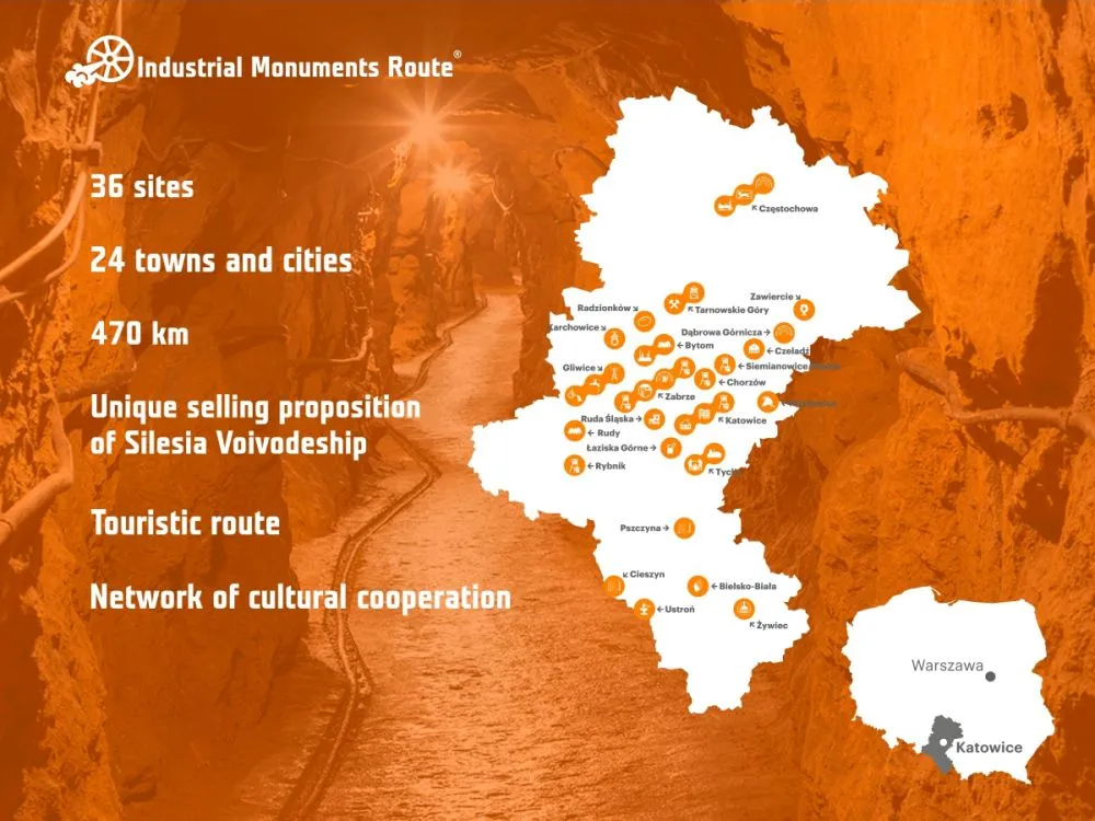 Szlak Zabytków Techniki Śląsk