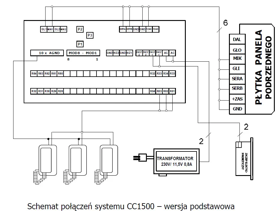 Schemat diagnostyki domofonu Cyfral
