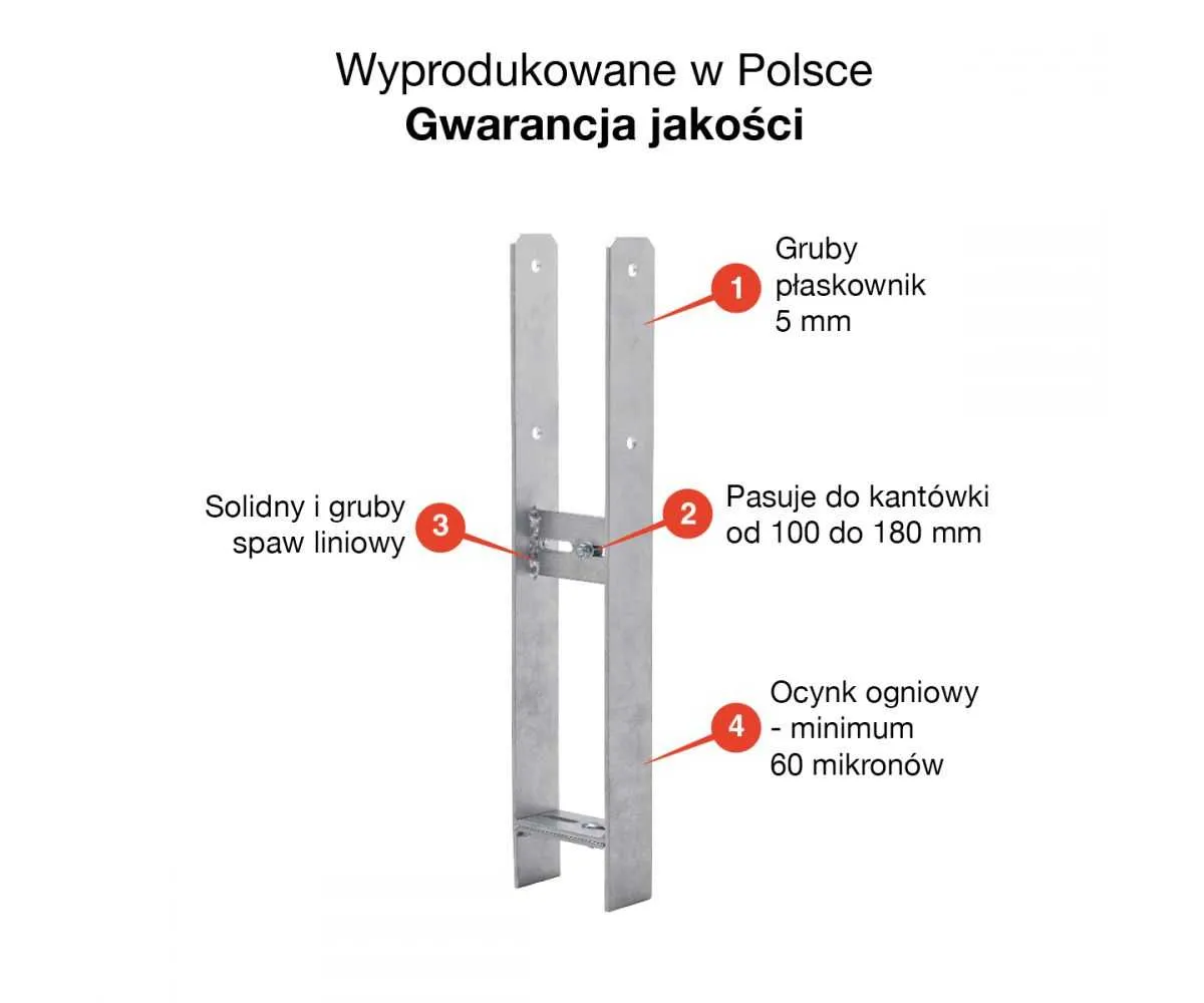 Zdjęcie Kotwa typu H 140 mm – solidne mocowanie dla Twoich konstrukcji