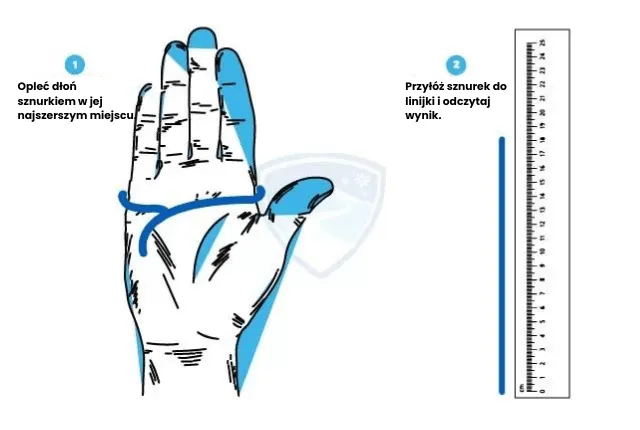 Jak zmierzyć dłoń do rękawic narciarskich, tabela rozmiar&oacute;w rękawic