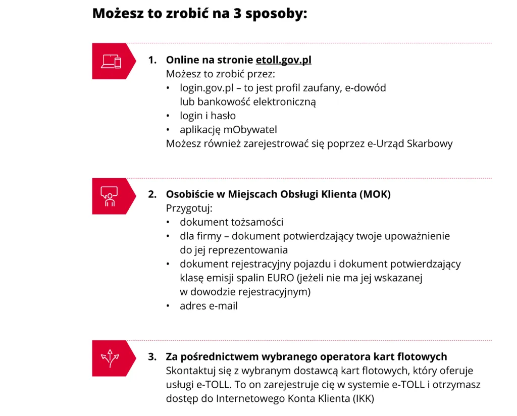 Dokumenty potrzebne do rejestracji e-TOLL