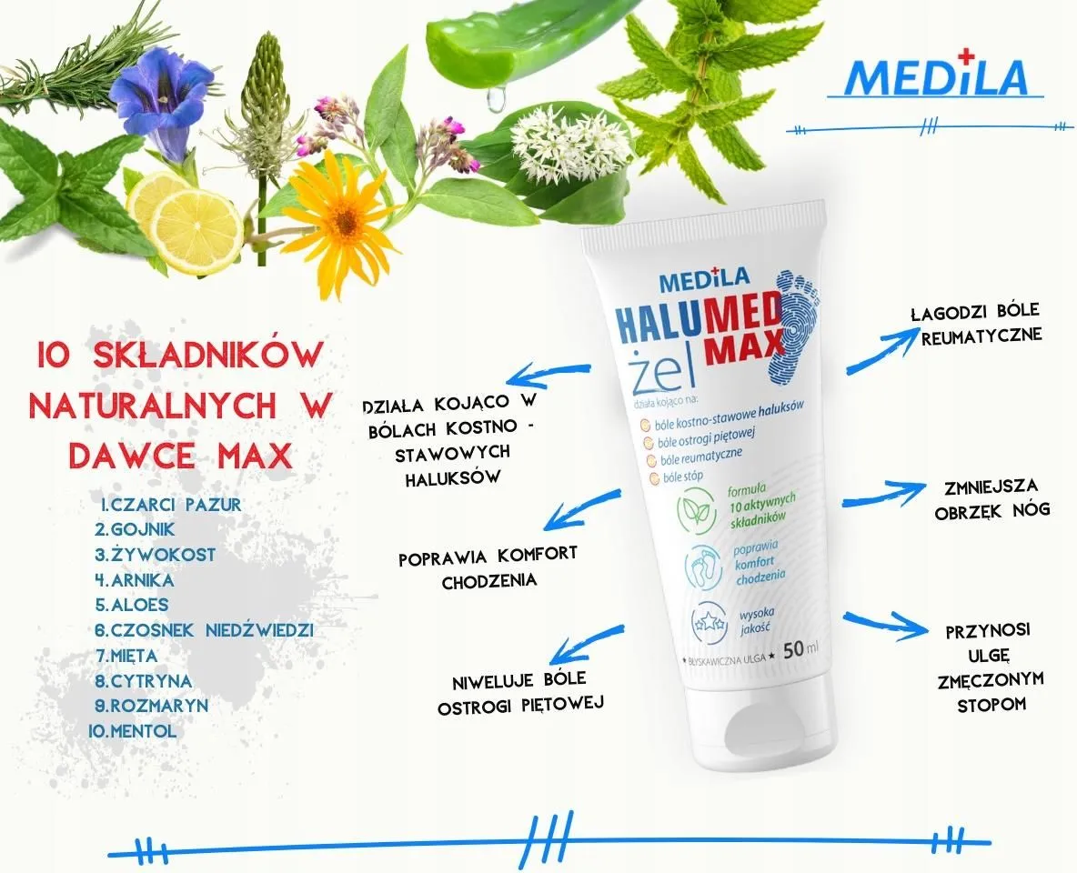 maści i żele na haluksy, plastry na haluksy