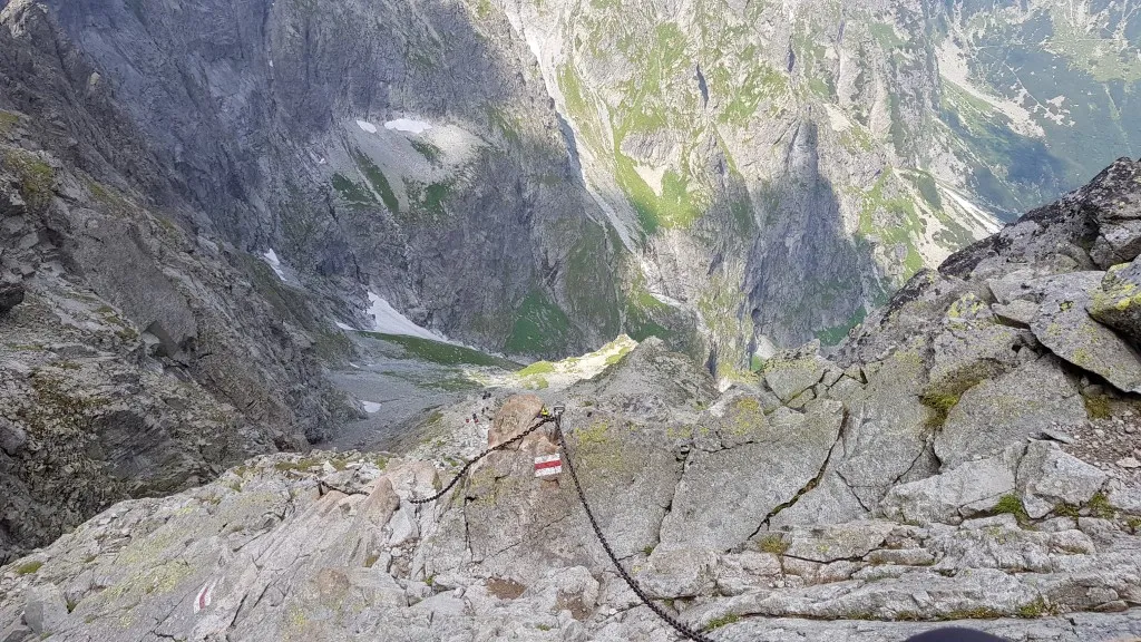 Rysy szlak łańcuchy