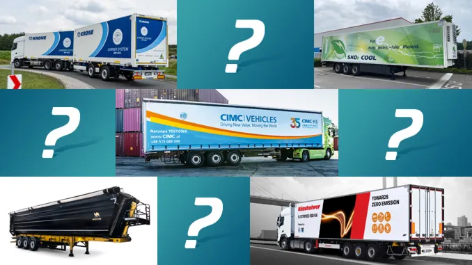 ranking marek naczep w Polsce