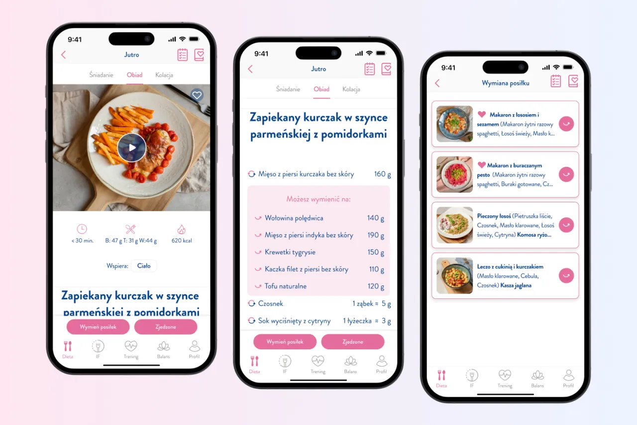 Funkcje aplikacji Diet by Ann