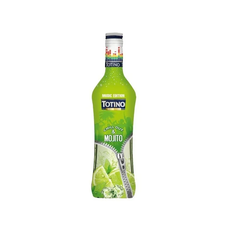 Zdjęcie Ile kosztuje drink mojito? Sprawdź ceny w barach i sklepach