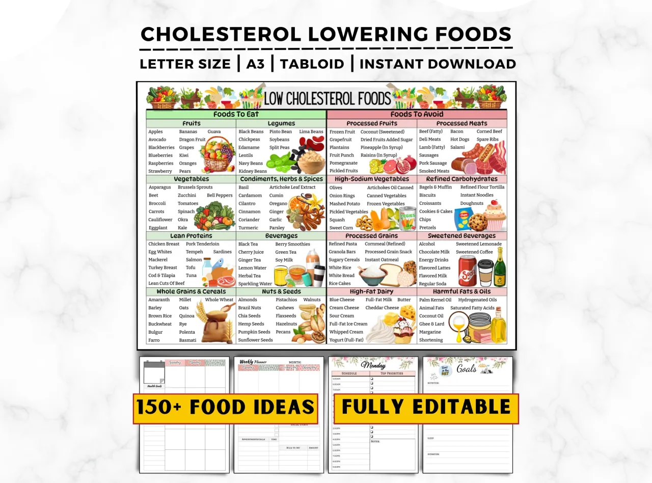 koszyk zakupów pełen zdrowej żywności obniżającej cholesterol