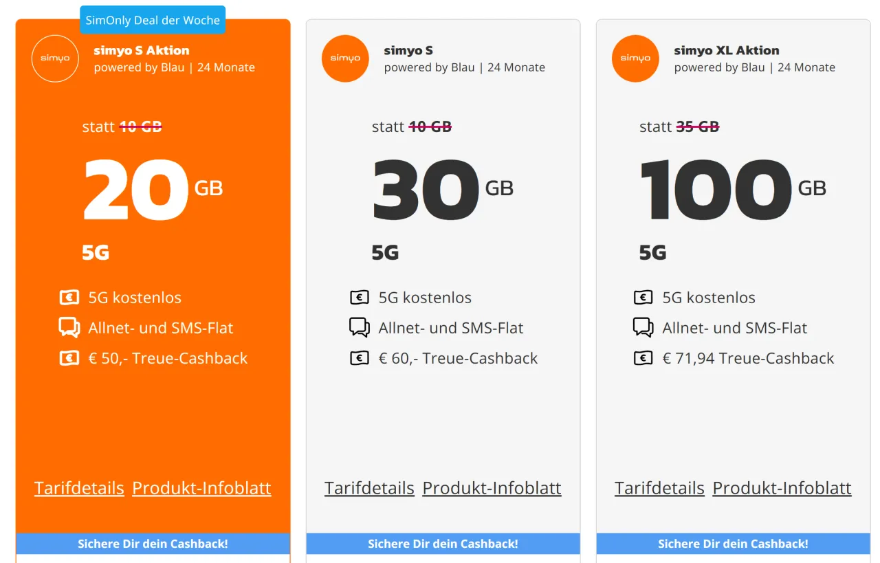 sim only tarife vergleich netzabdeckung