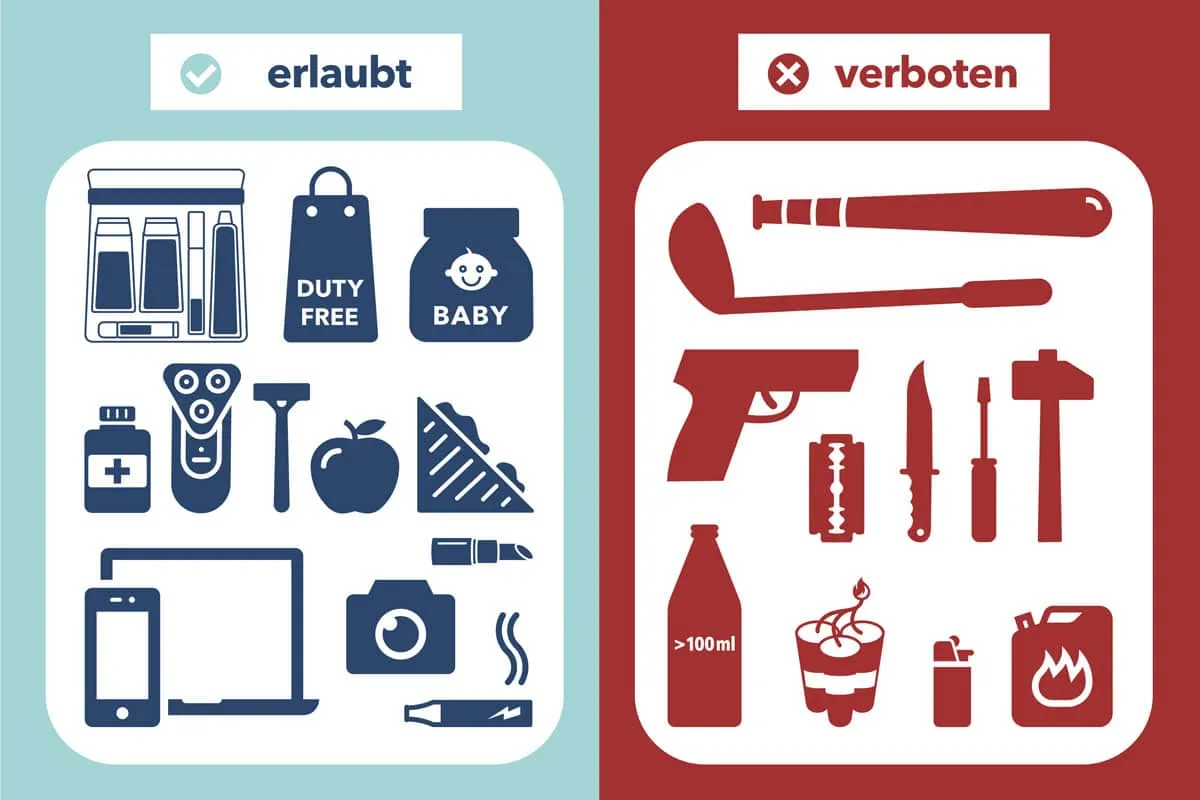TUIfly Handgep&auml;ck Ma&szlig;e Vergleich