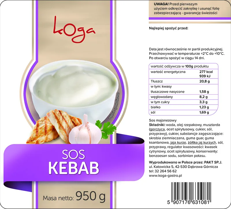 sosy do kebaba rodzaje kalorie