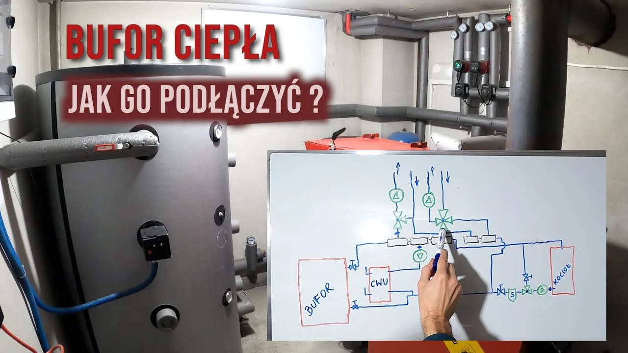 Zdjęcie Jak zrobić pompę ciepła z lodówki i zaoszczędzić na ogrzewaniu