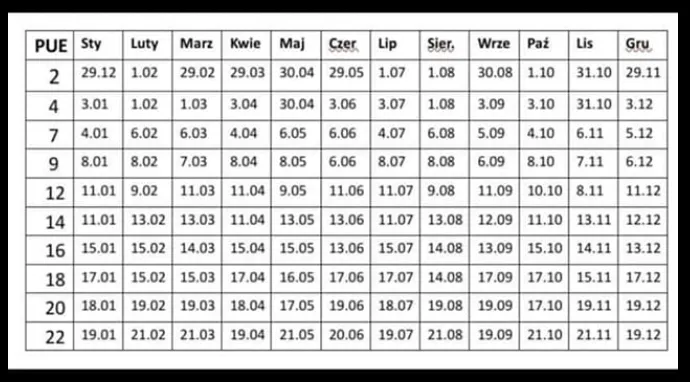 kalendarz czerwiec pieniądze 800 plus