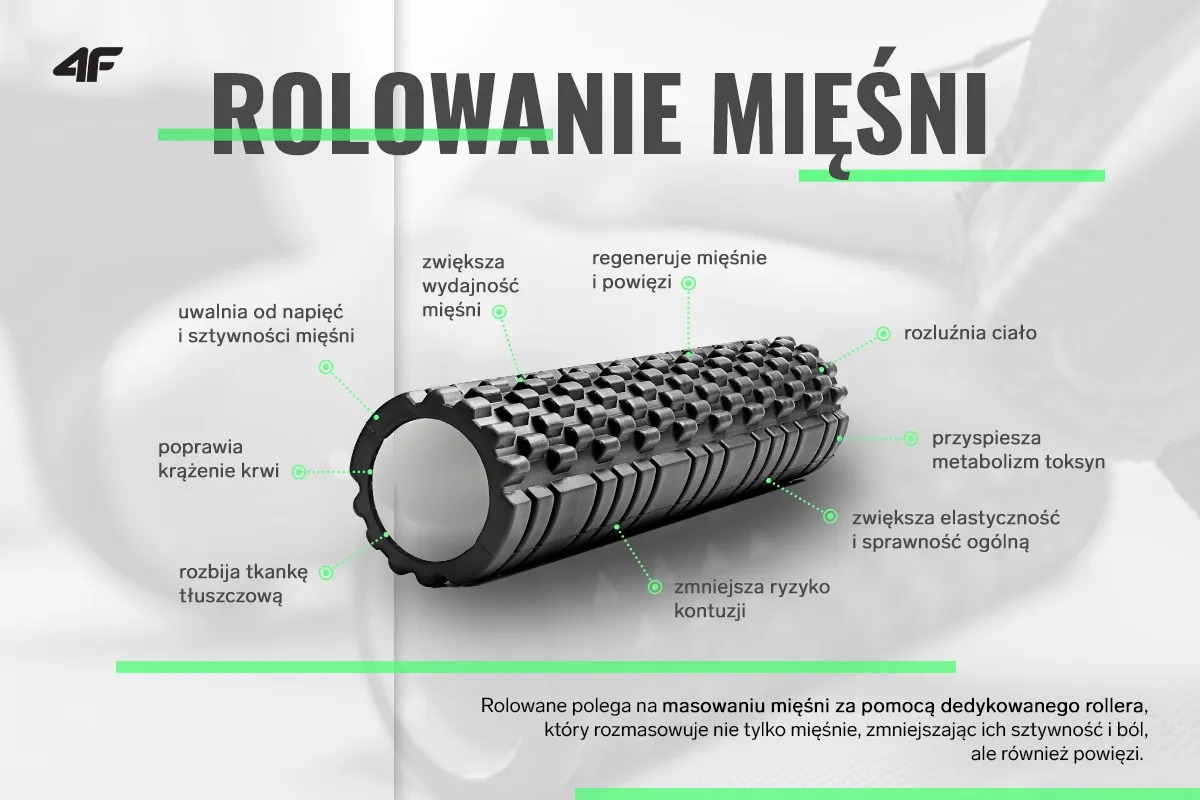 regeneracja mięśni po treningu, zimny prysznic, rolowanie