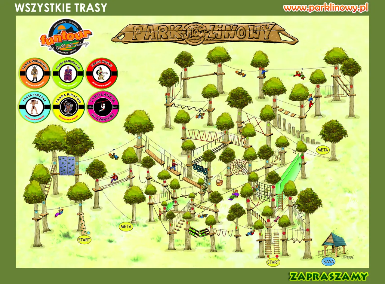 parki linowe wisła mapa