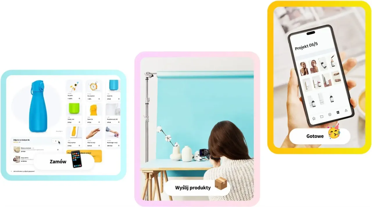 Rodzaje fotografii i ich cenniki