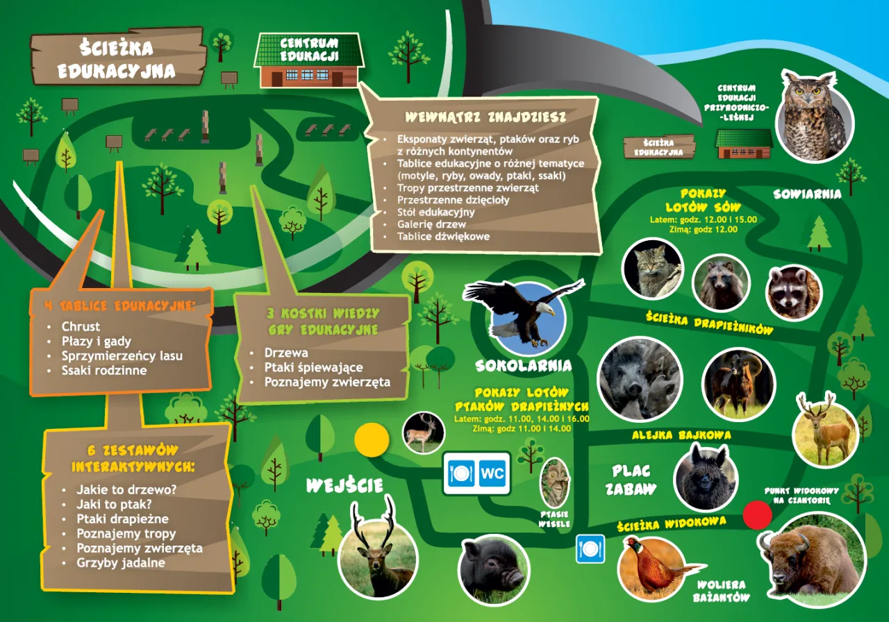 Leśny Park Niespodzianek Ustroń zwierzęta