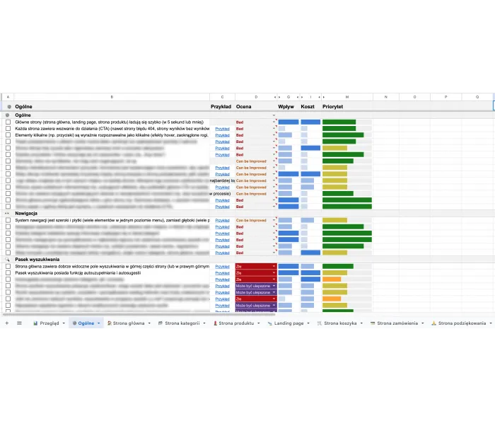 Checklista z zaznaczonymi punktami