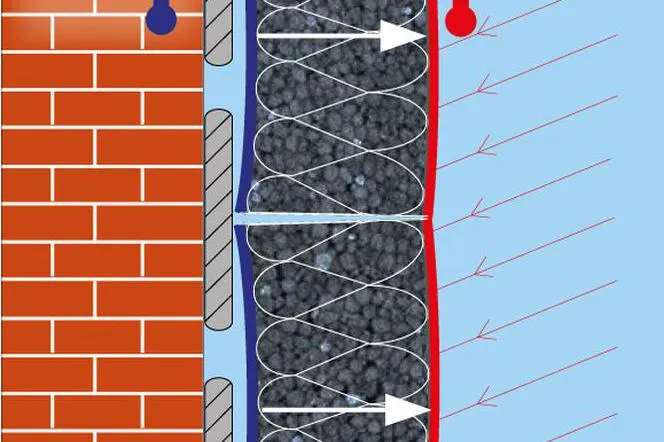 wady styropianu elewacyjnego krzywe płyty