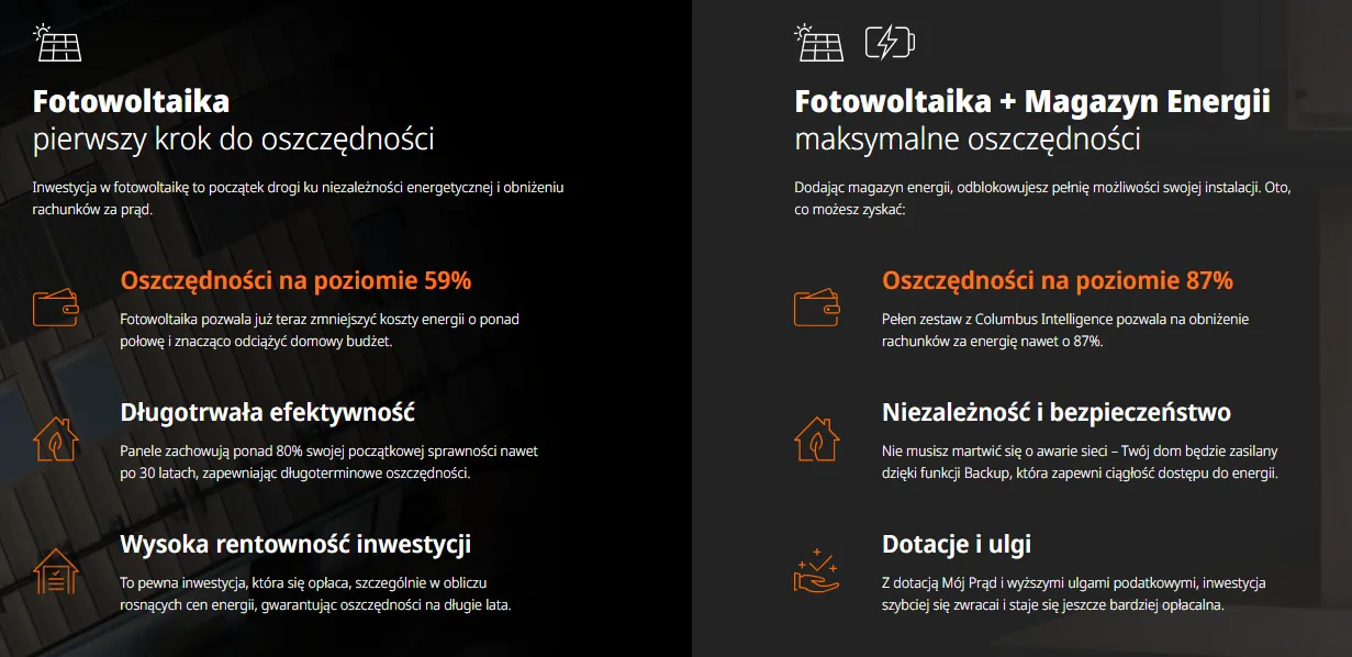 Zdjęcie Dotacje dla prosumentów: Ile pieniędzy jeszcze dostępne?