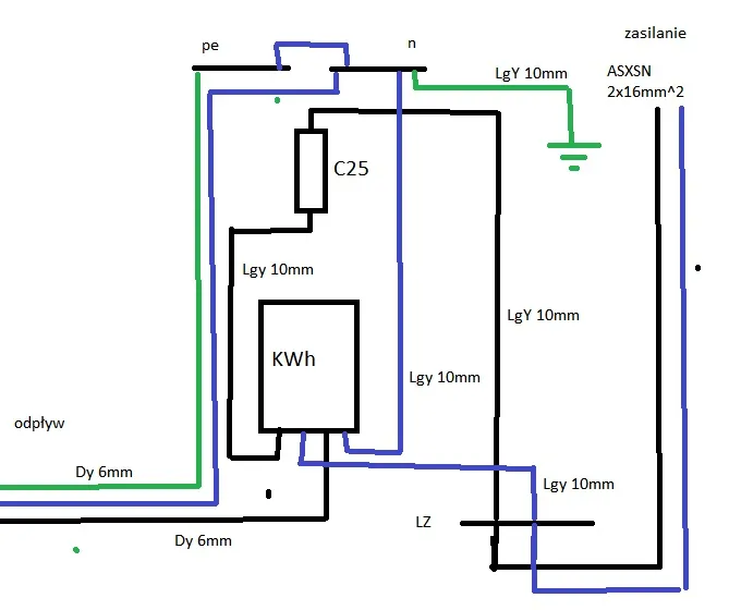 skrzynka licznikowa jednofazowa schemat podłączenia