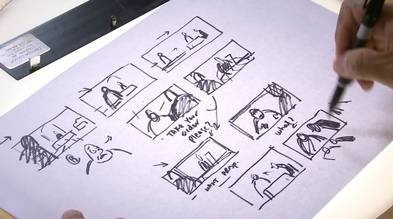 Szkic storyboardu pokazuje, jak napisać komiks: sekwencję scenek z dialogami, np.