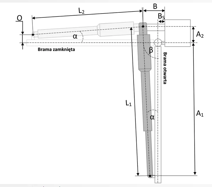 schemat montażu siłownika do bramy skrzydłowej na wąskim słupku