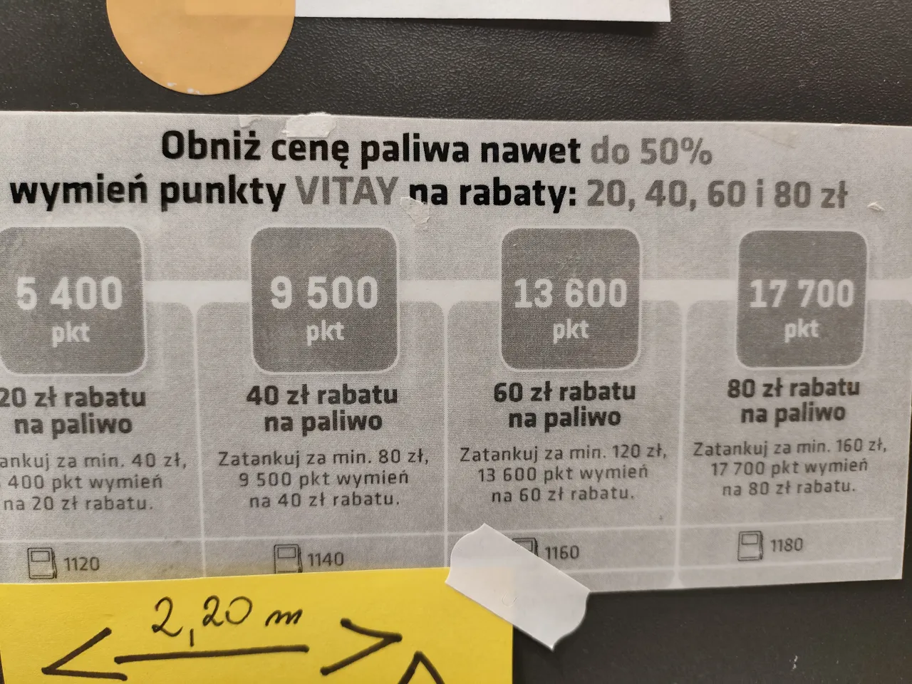 Problemy z wymianą punktów Vitay