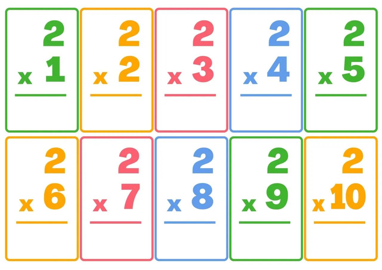 Kolorowe karty do nauki tabliczki mnożenia na wesoło: 2x1, 2x2, 2x3, 2x4, 2x5, 2x6, 2x7, 2x8, 2x9, 2x10.