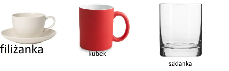 filiżanka kubek szklanka r&oacute;żnice