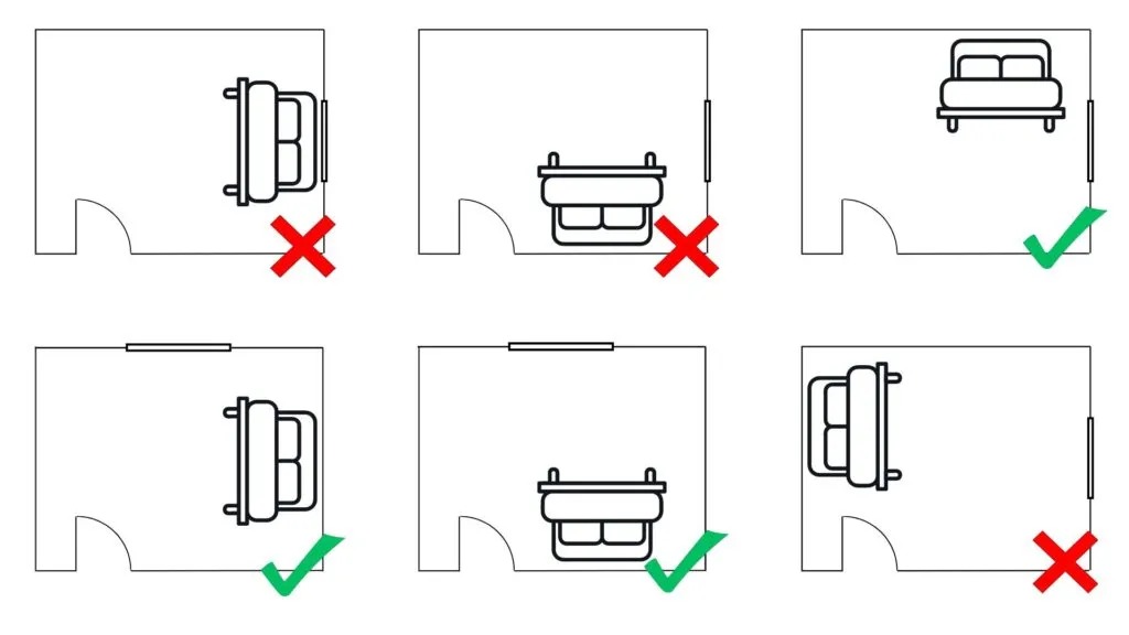 ustawienie ł&oacute;żka feng shui pozycja dowodzenia