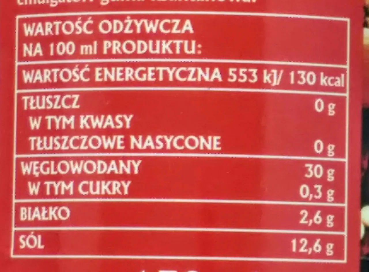 Sos sojowy kalorie infografika