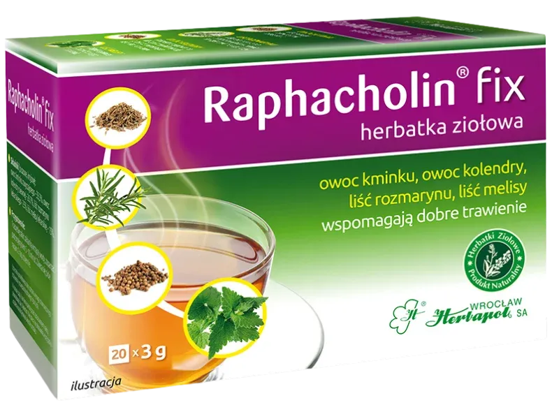 różne herbaty ziołowe na ból brzucha