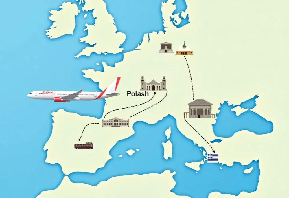mapa lotów Polska Korfu
