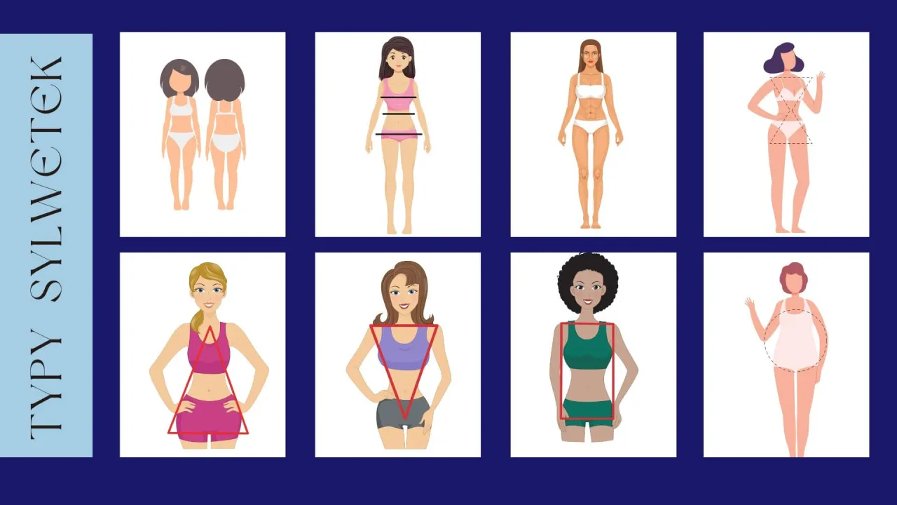 kobieta typy sylwetek infografika