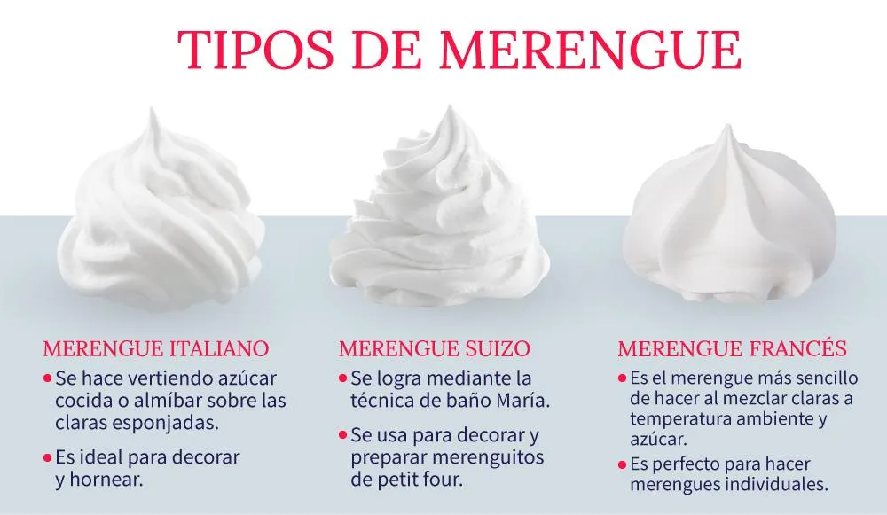 Variedad de merengues postres