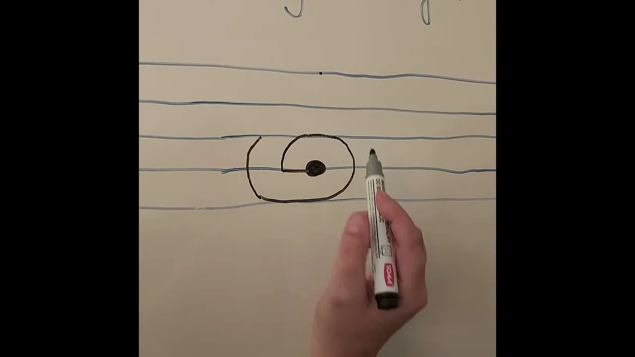 jak narysować klucz wiolinowy krok po kroku schemat