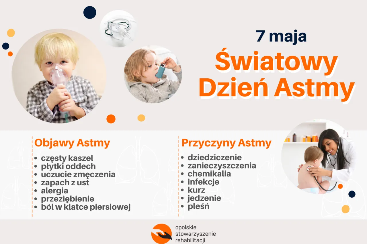 dziecko kaszel duszności astma objawy