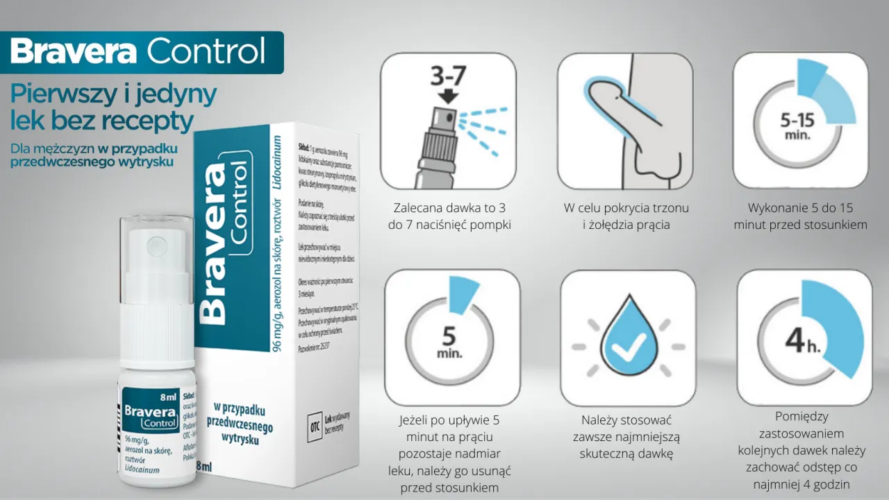 metody leczenia przedwczesnego wytrysku