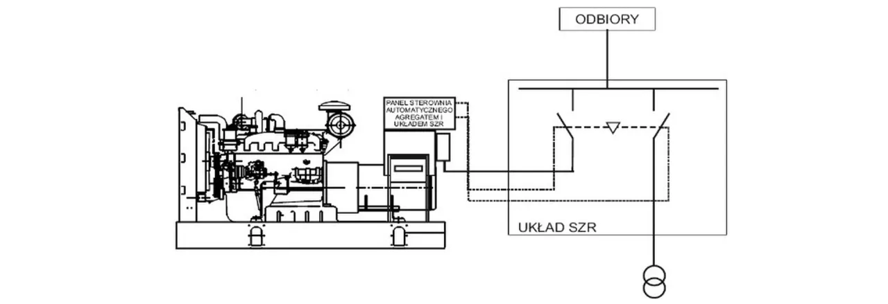 agregat prądotwórczy budowa schemat