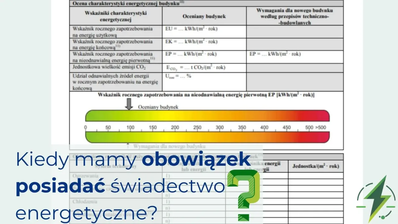 obowiązek świadectwa energetycznego konsekwencje
