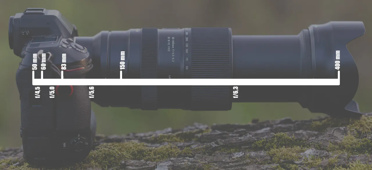 Zdjęcie Czy obiektyw Tamron pasuje do Nikona? Sprawdź kompatybilność teraz