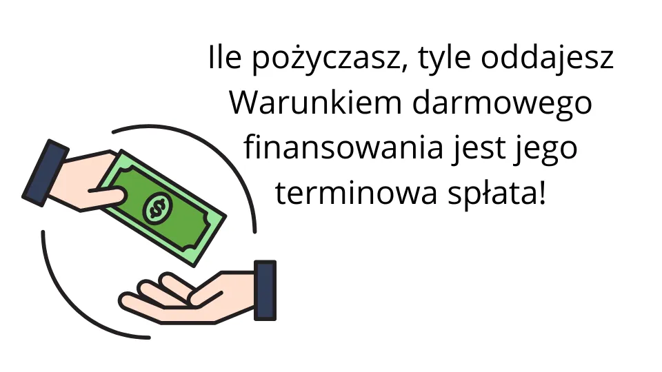 Zdjęcie Pierwsza pożyczka za darmo - Jak zdobyć pożyczkę bez kosztów?