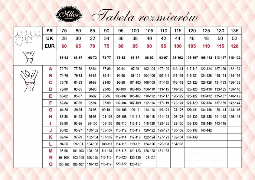 Zdjęcie 36DD jaki to rozmiar - poznaj odpowiedniki w różnych systemach rozmiarów