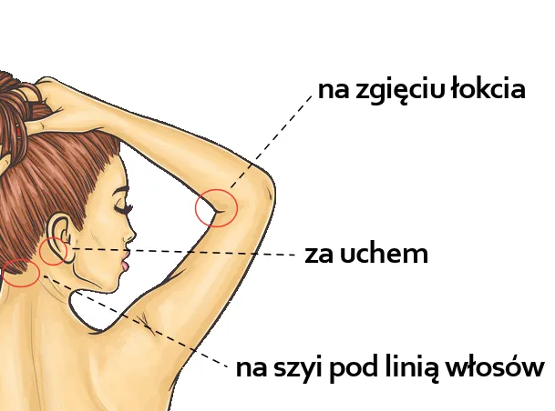 Zdjęcie Jak samemu farbować włosy z tyłu? Proste kroki, by uniknąć plam