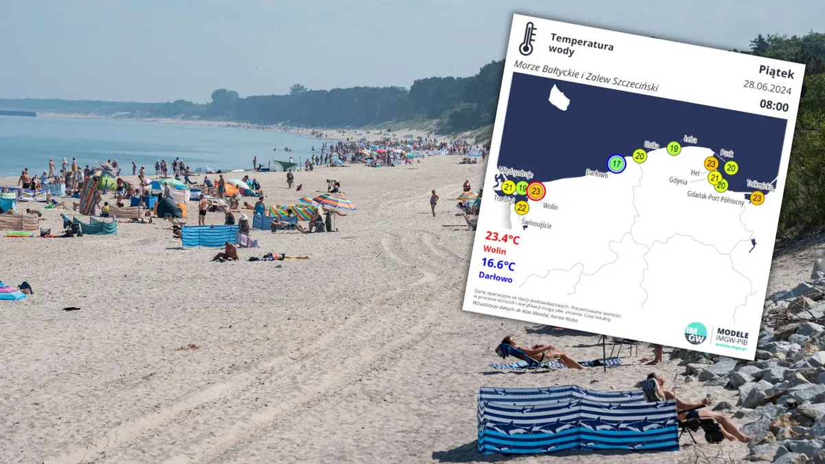 Zdjęcie Gdzie najcieplejszy Bałtyk? Oto miejscowości z najcieplejszą wodą