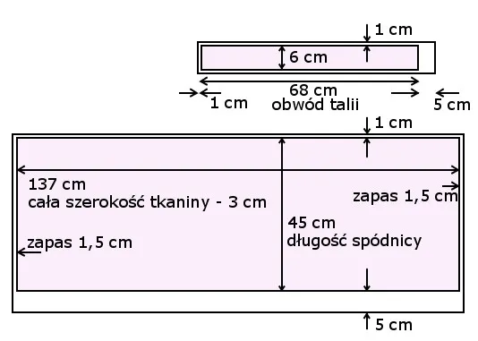 Zdjęcie Jak uszyć spódnicę na zakładkę - proste kroki i cenne wskazówki