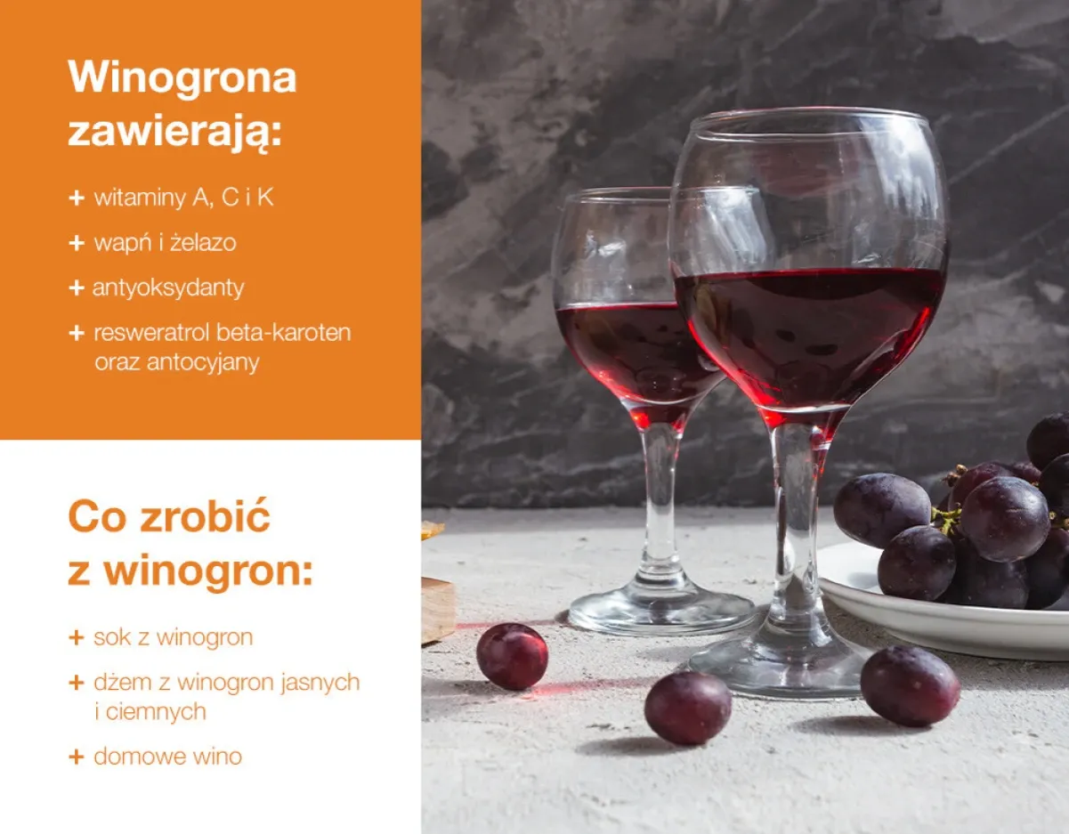 Zdjęcie Najlepsze sposoby co zrobić z winogron ogrodowych: 5 sprawdzonych przepisów