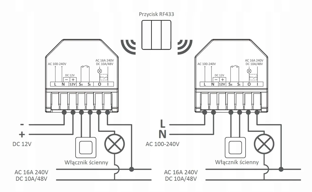 Schemat pokazuje przekaźnik beznapięciowy zasada działania: zasilanie AC 100-240V, DC 12V, sterowanie przyciskiem RF433, obciążenie AC 16A 240V.